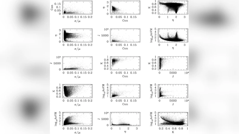 Detecting Variability in Massive Astronomical Time-Series Data I:   application of an infinite Gaussian mixture model