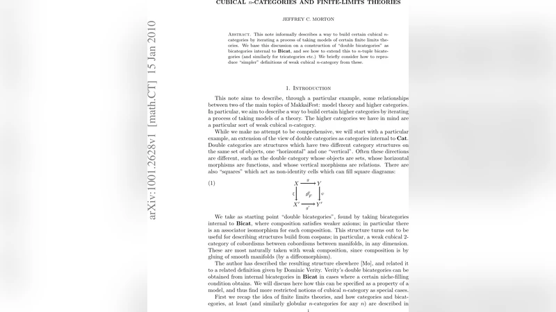 Cubical n-Categories and Finite Limits Theories