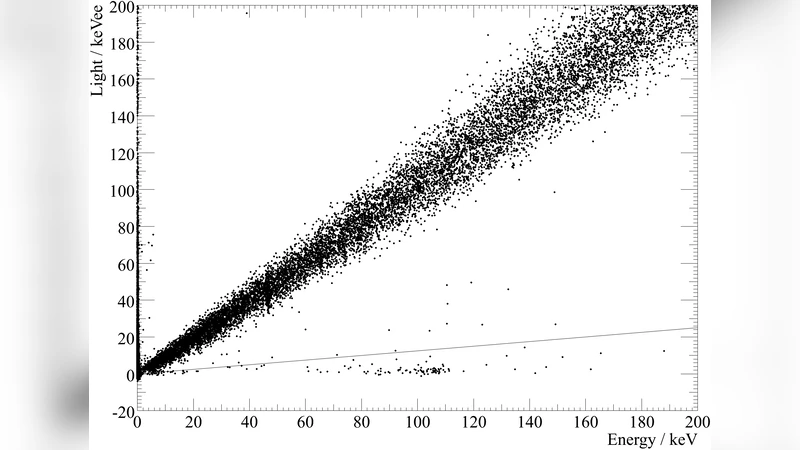 Discrimination of Recoil Backgrounds in Scintillating Calorimeters