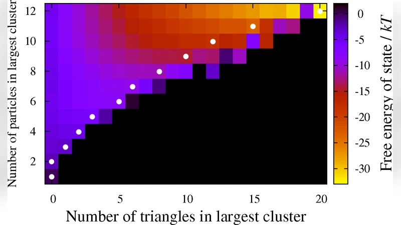 Monodisperse self-assembly in a model with protein-like interactions