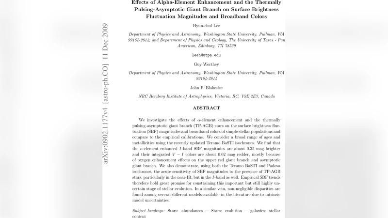 Effects of Alpha-Element Enhancement and the Thermally   Pulsing-Asymptotic Giant Branch on Surface Brightness Fluctuation Magnitudes   and Broadband Colors