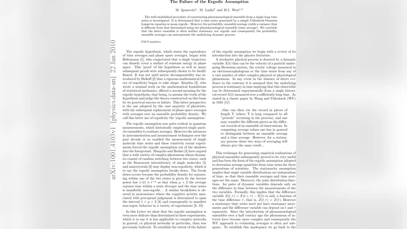 The Failure of the Ergodic Assumption