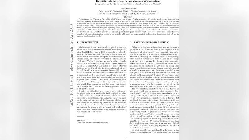 Heuristic rule for constructing physics axiomatization