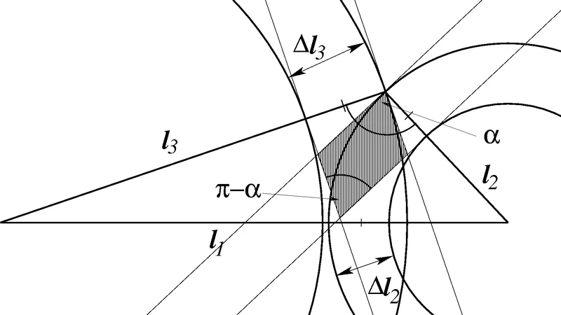 Bispectrum covariance in the flat-sky limit