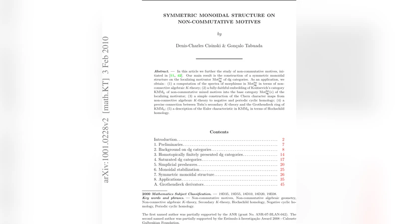 Symmetric monoidal structure on Non-commutative motives