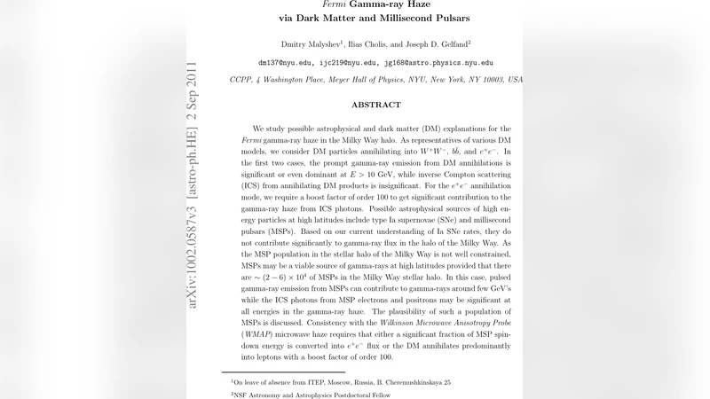 Fermi Gamma-ray Haze via Dark Matter and Millisecond Pulsars