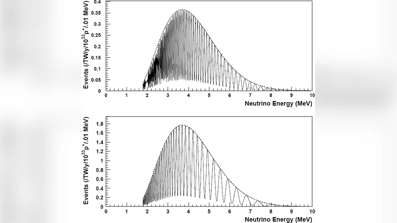 Neutrino Mixing Discriminates Geo-reactor Models