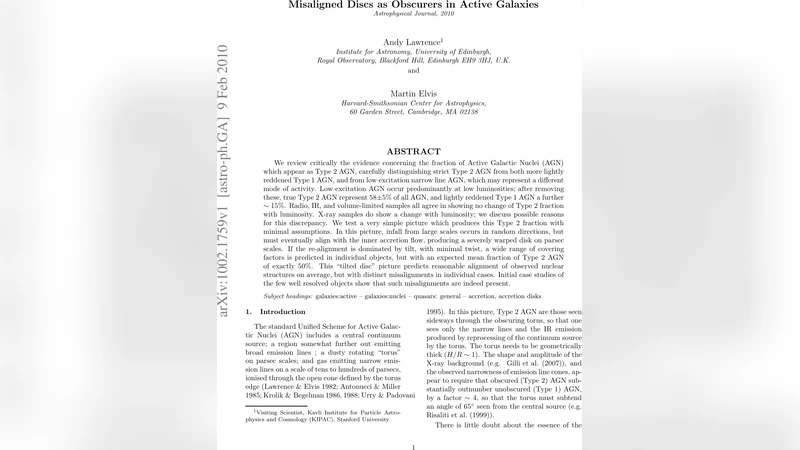 Misaligned Discs as Obscurers in Active Galaxies