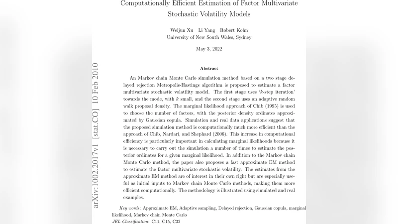 Computationally Efficient Estimation of Factor Multivariate Stochastic   Volatility Models