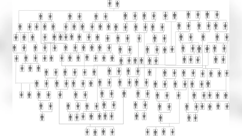 Genealogical Information Search by Using Parent Bidirectional Breadth   Algorithm and Rule Based Relationship