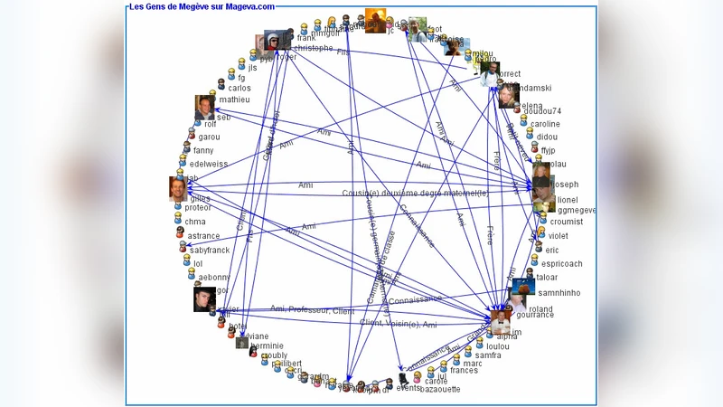 Local ePolitics Reputation Case Study