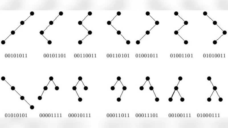 Generating and ranking of Dyck words