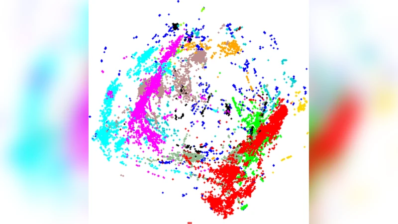 Dynamic quantum clustering: a method for visual exploration of   structures in data
