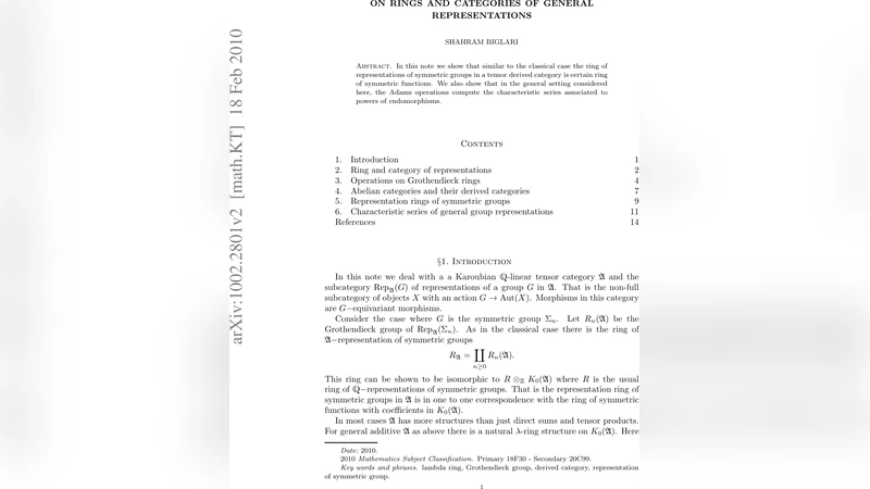 On rings and categories of general representations