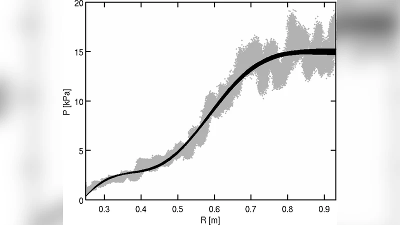 Model Data Fusion: developing Bayesian inversion to constrain   equilibrium and mode structure