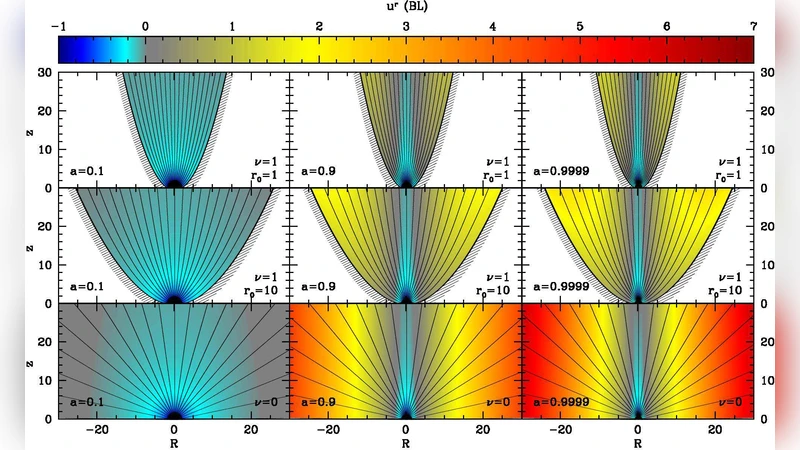 Black Hole Spin and the Radio Loud/Quiet Dichotomy of Active Galactic   Nuclei