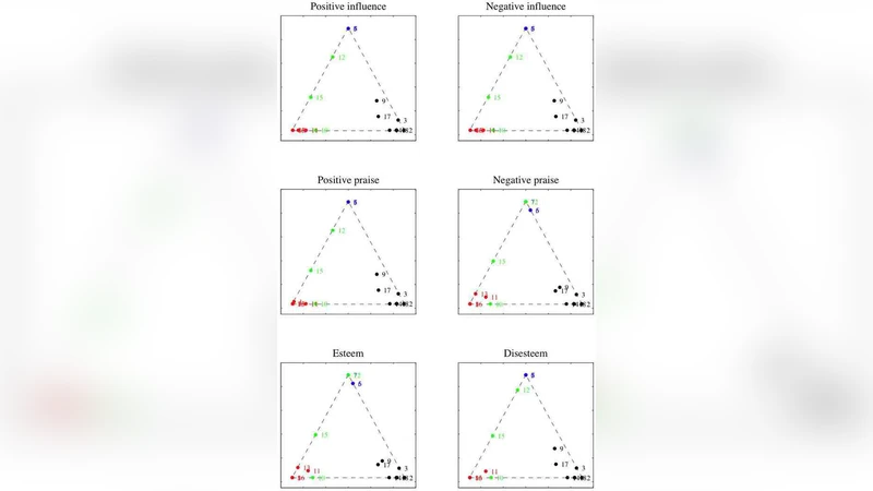 Mixed membership stochastic blockmodels