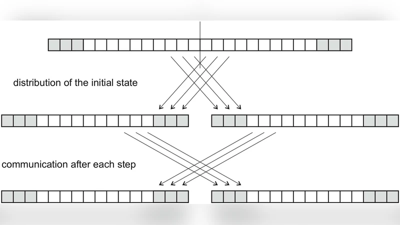 ANTARES -- A Numerical Tool for Astrophysical RESearch -- With   applications to solar granulation
