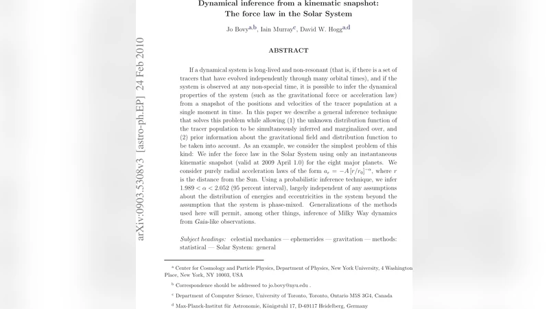 Dynamical inference from a kinematic snapshot: The force law in the   Solar System