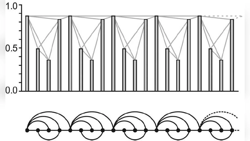 Horizontal visibility graphs: exact results for random time series