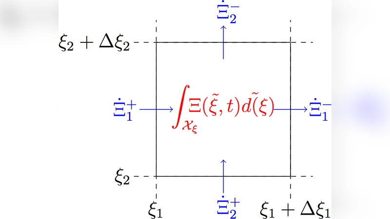 Density-based modeling and identification of biochemical networks in   cell populations