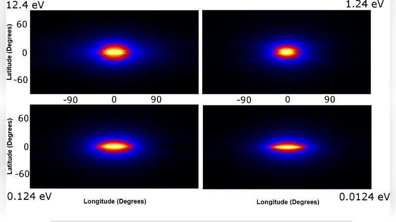 Systematic Effects in Extracting a "Gamma-Ray Haze" from Spatial   Templates