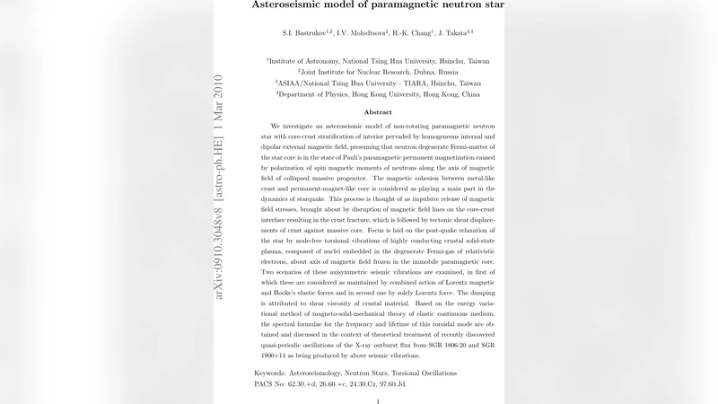 Asteroseismic model of paramagnetic neutron star