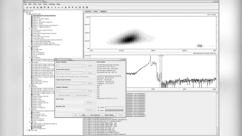 Grain - A Java Analysis Framework for Total Data Readout