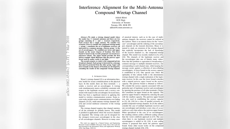 Interference Alignment for the Multi-Antenna Compound Wiretap Channel