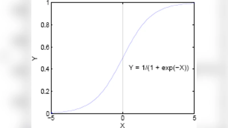 A Survey of Na"ive Bayes Machine Learning approach in Text Document   Classification