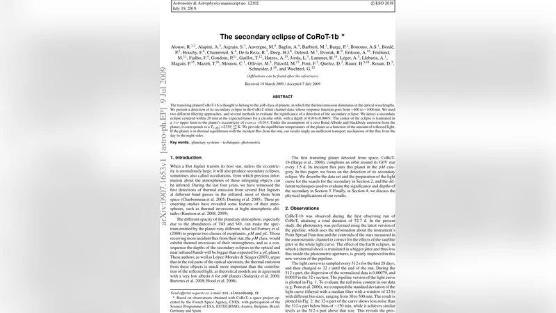 The secondary eclipse of CoRoT-1b