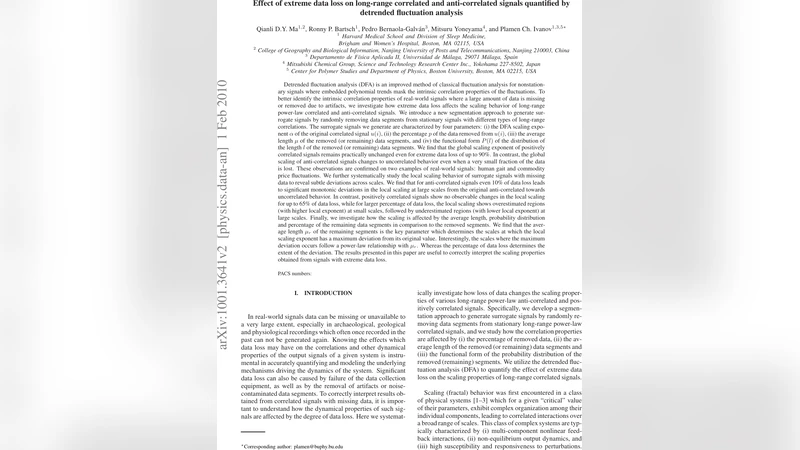 Effect of extreme data loss on long-range correlated and anti-correlated   signals quantified by detrended fluctuation analysis
