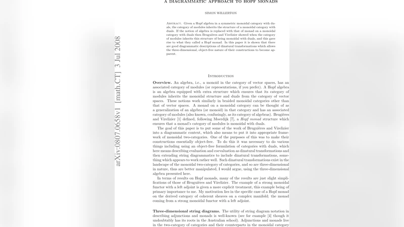 A diagrammatic approach to Hopf monads