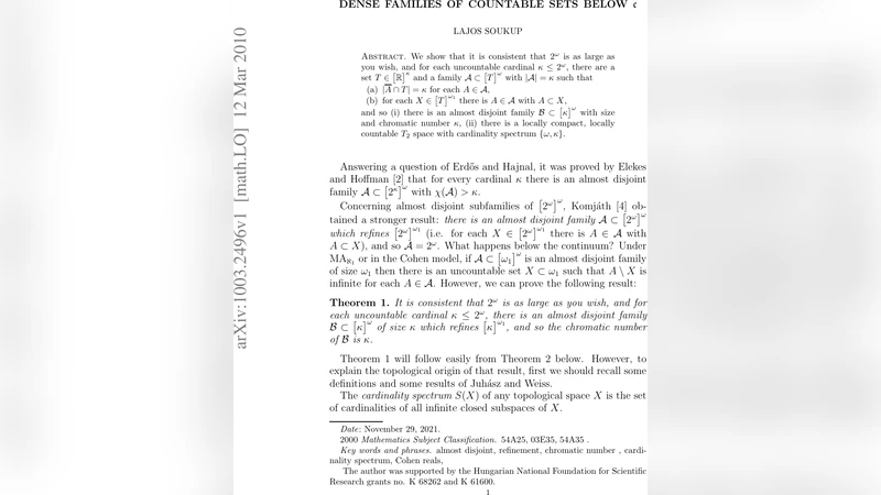 Dense families of countable sets below $c$