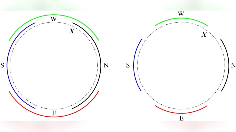 A Formal Approach to Modeling the Memory of a Living Organism