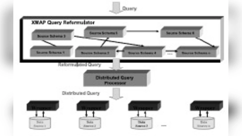 A Security Based Data Mining Approach in Data Grid