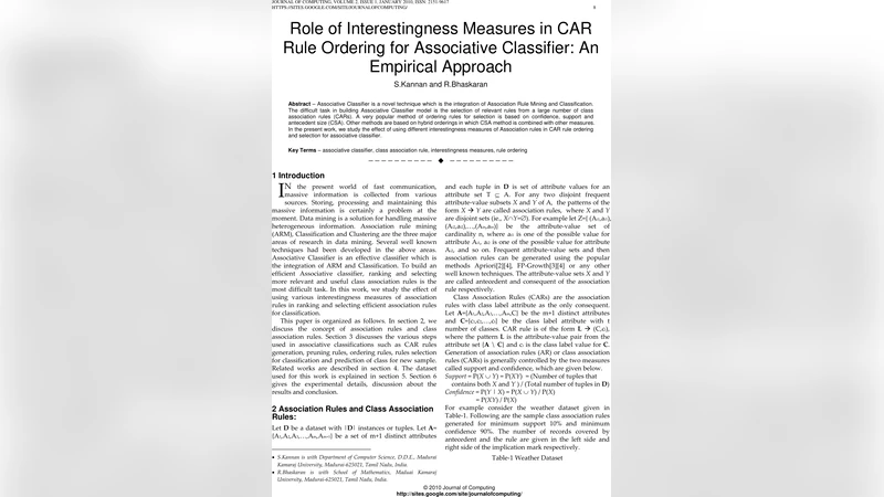Role of Interestingness Measures in CAR Rule Ordering for Associative   Classifier: An Empirical Approach