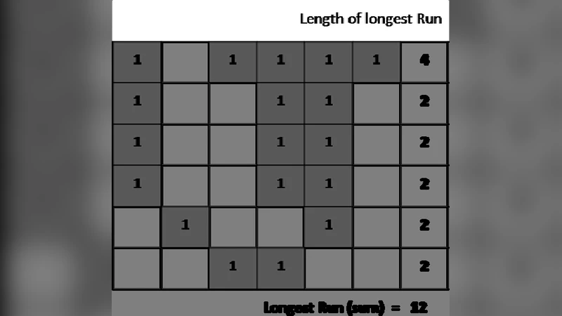 Handwritten Bangla Basic and Compound character recognition using MLP   and SVM classifier