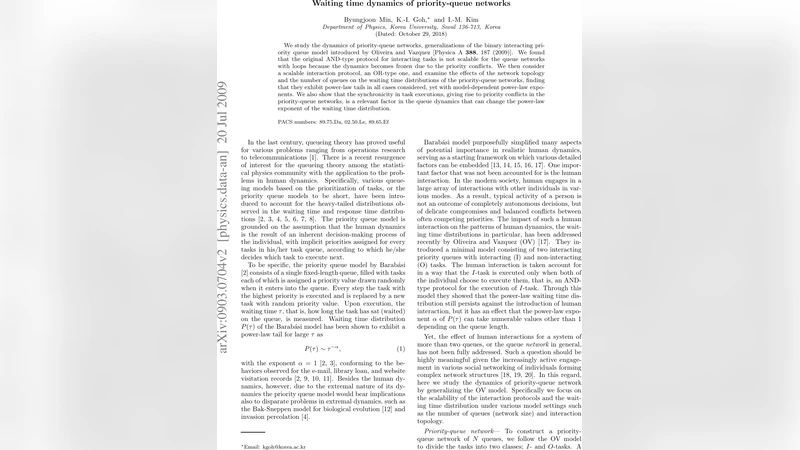 Waiting time dynamics of priority-queue networks