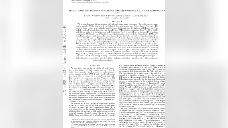 Spitzer mid-infrared spectroscopy of compact symmetric objects: What   powers radio-loud active galactic nuclei?
