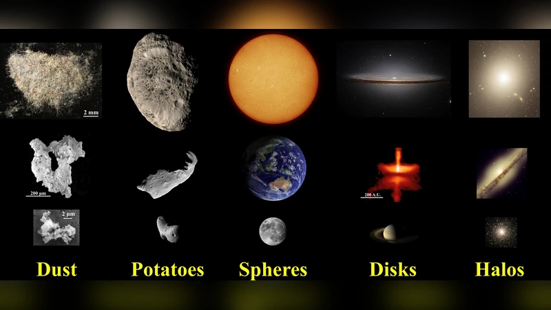 The Potato Radius: a Lower Minimum Size for Dwarf Planets