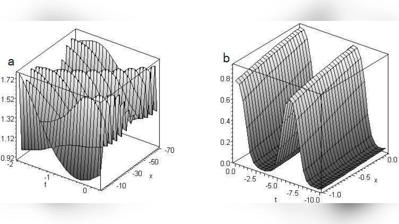 Exp-function method for solving the Burgers-Fisher equation with   variable coefficients