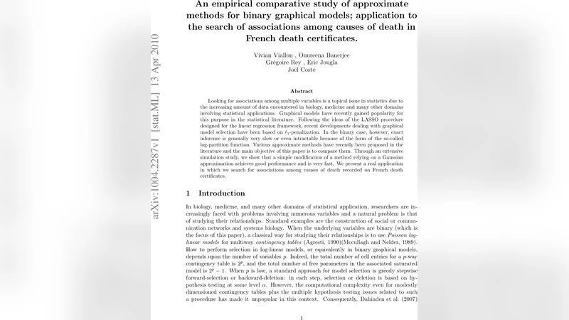 An empirical comparative study of approximate methods for binary   graphical models; application to the search of associations among causes of   death in French death certificates