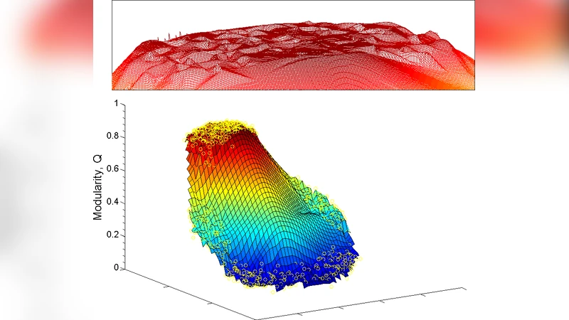 The performance of modularity maximization in practical contexts