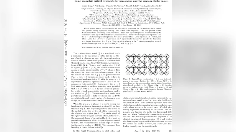 Some geometric critical exponents for percolation and the random-cluster   model