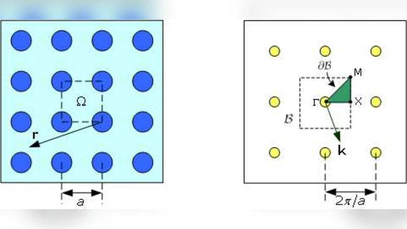 Descriptional Complexity of Three-Nonterminal Scattered Context   Grammars: An Improvement