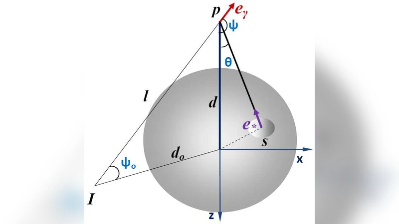Explicit formulas for efficient multiplication in F_{3^{6m}}