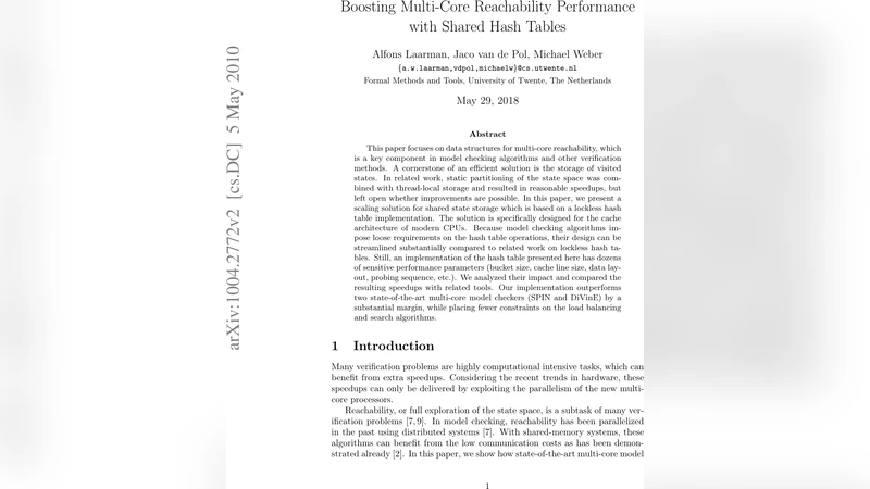 Boosting Multi-Core Reachability Performance with Shared Hash Tables