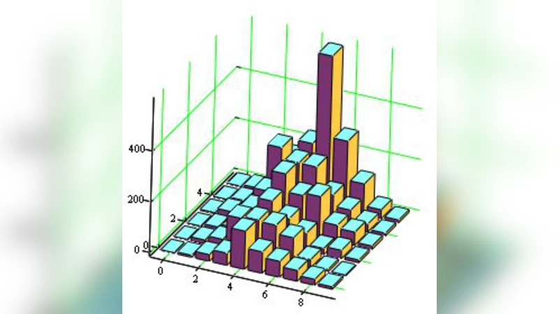 Filter banks and the "Intensity Analysis" of EMG