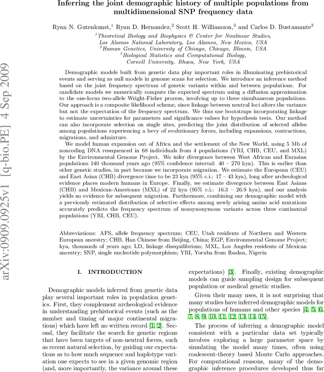 Inferring the joint demographic history of multiple populations from   multidimensional SNP frequency data